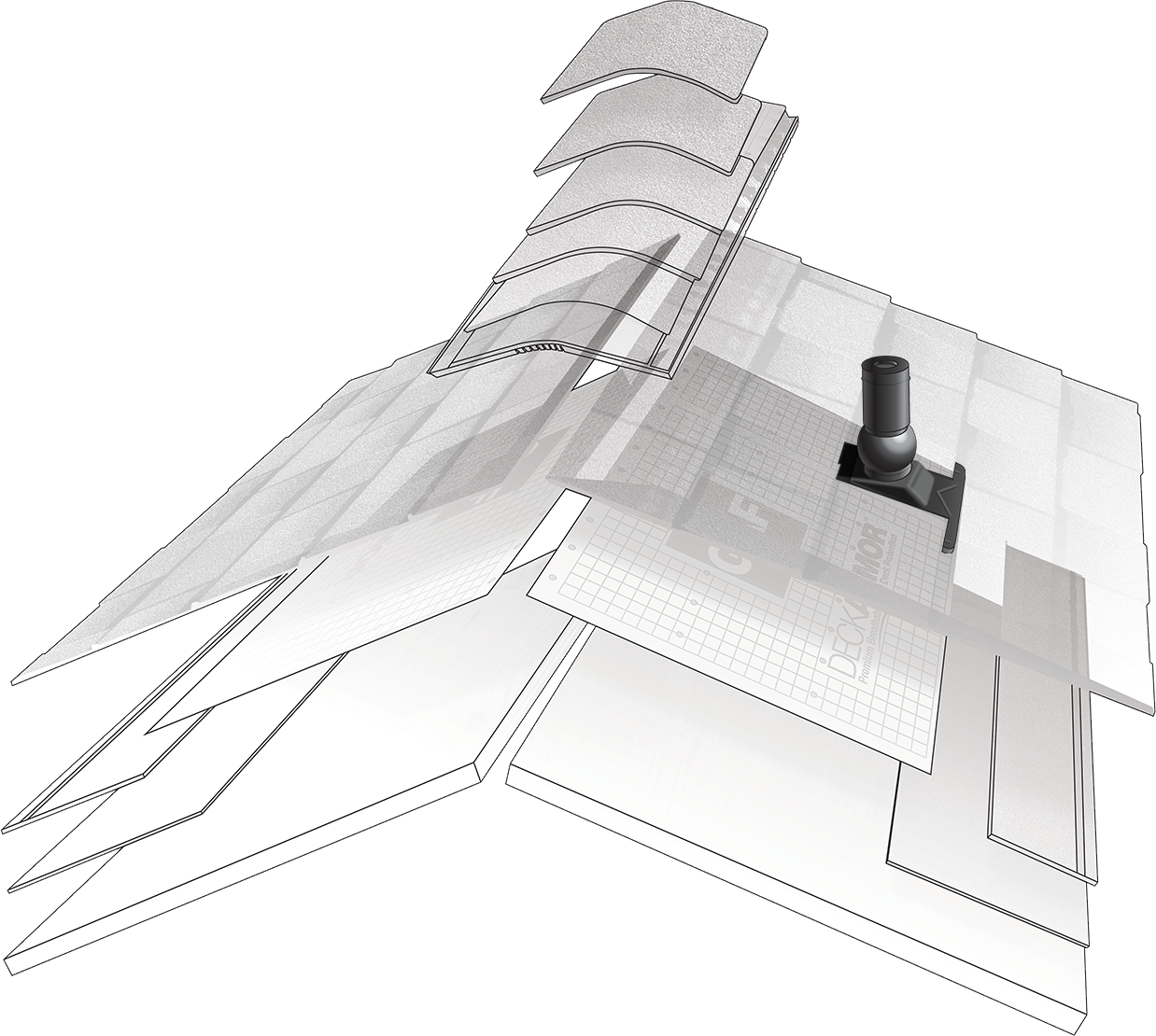 GAF Rooftop Accessories