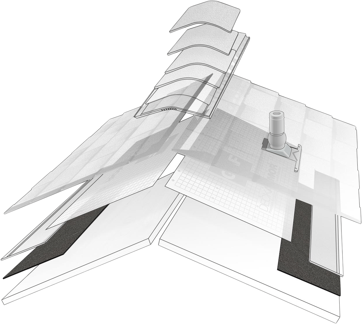 GAF Leak Barriers