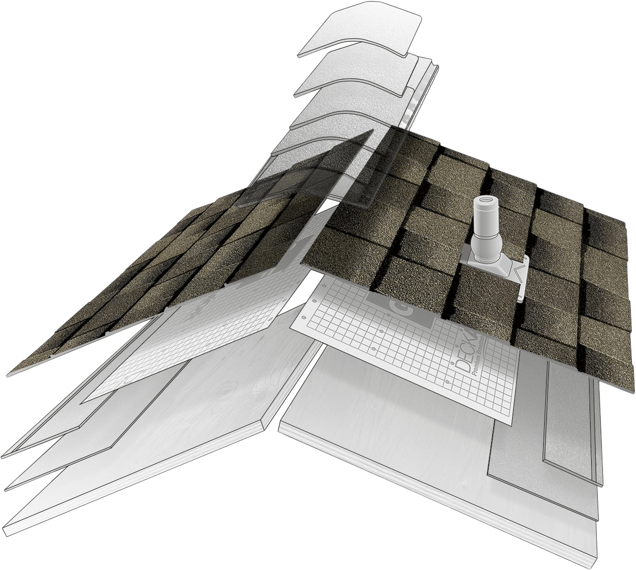 GAF Shingles